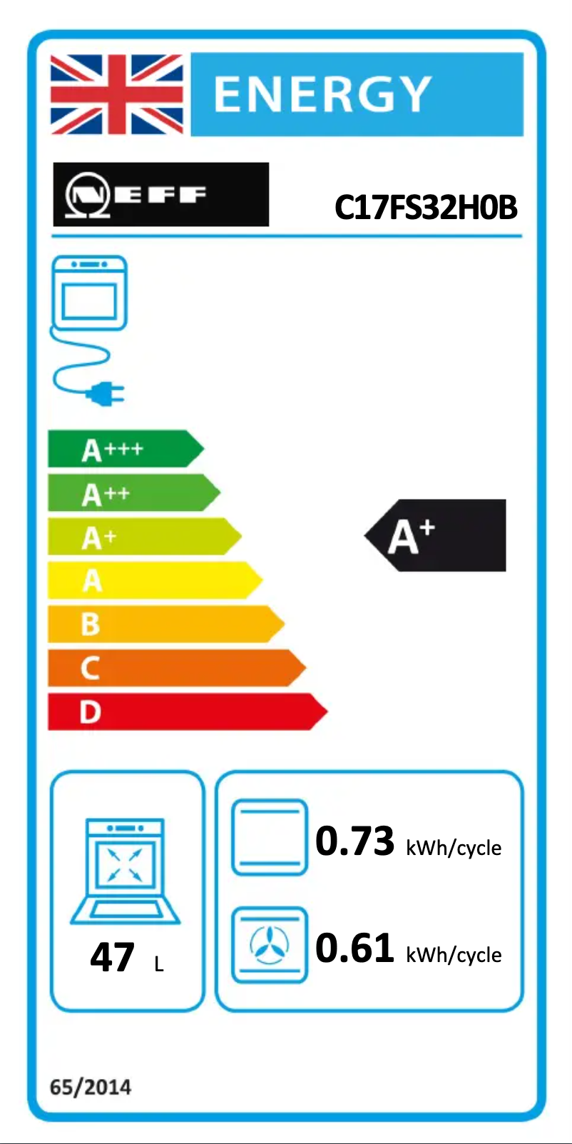 Page 1 of the manual Energy Label Neff C17FS32H0B