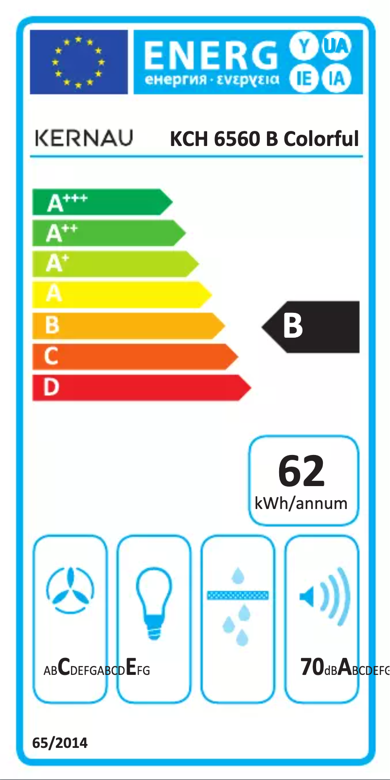 Page n°1 - Label énergétique Kernau KCH 1161 B