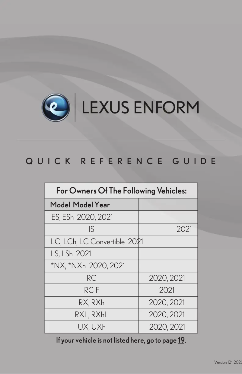Página 1 del manual Guía de inicio rápido Lexus RX 450hL (2021)