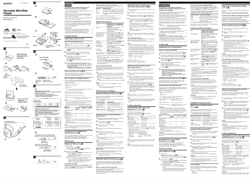 Page 1 de la notice Manuel utilisateur Sony MZ-E501