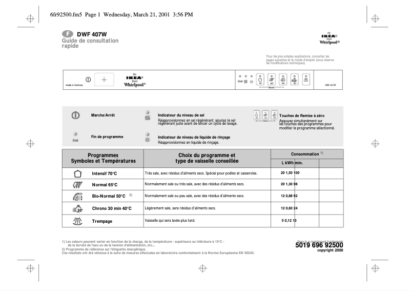 Image de la première page du manuel de l'appareil DWF 407 W