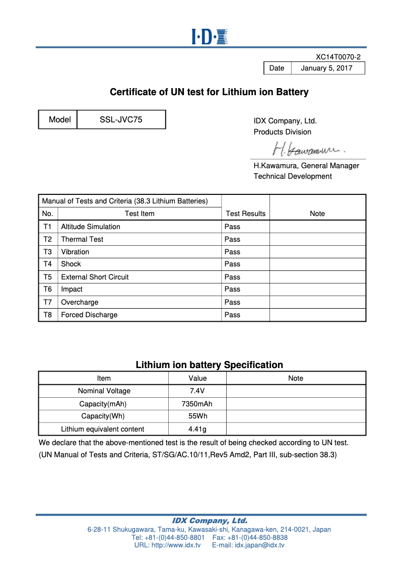 Page 1 de la notice Manuel utilisateur JVC JP-2KIT