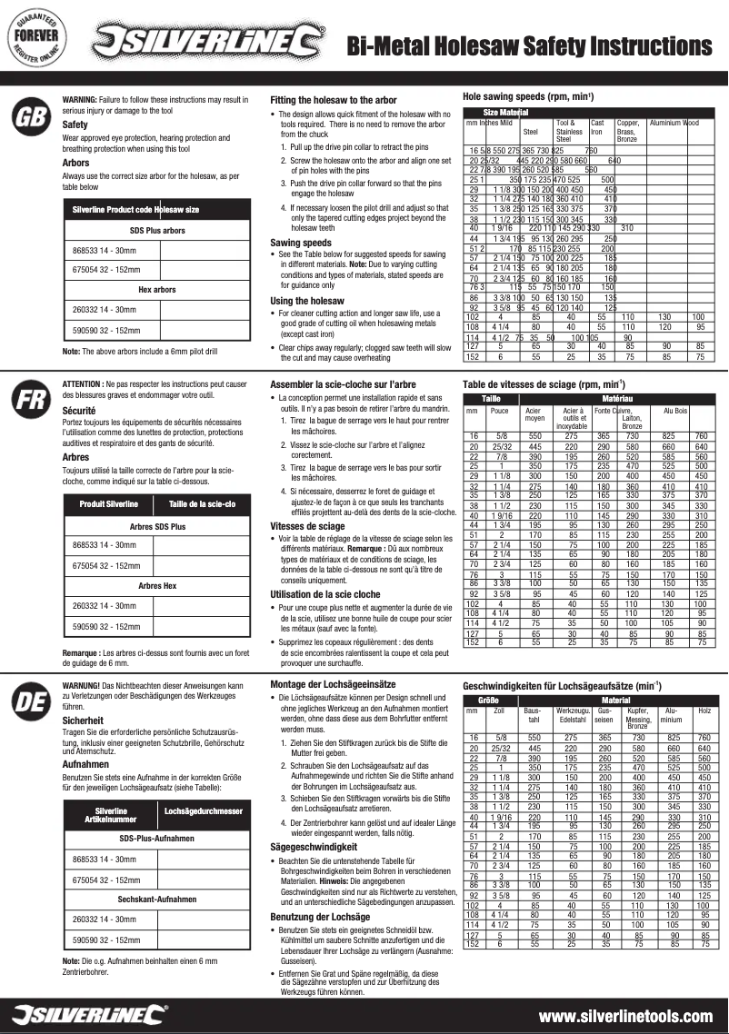 Page n°1 - Manuel utilisateur Silverline 186818