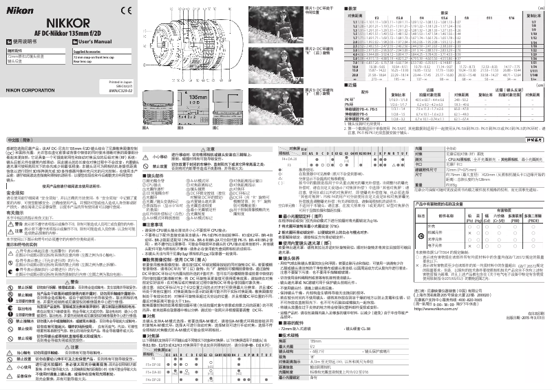 Image de la première page du manuel de l'appareil Nikkor AF DC-Nikkor 135mm f/2D