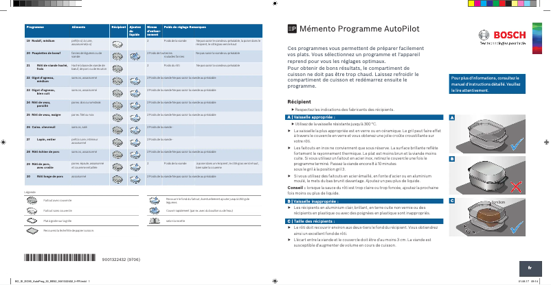 Page 1 de la notice Manuel utilisateur Bosch HEA5784S1
