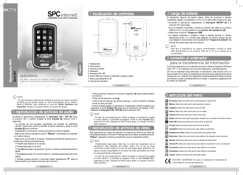 Page n°1 - Manuel utilisateur SPC 5074A