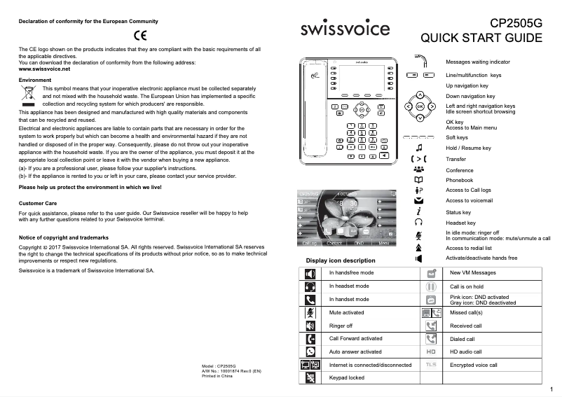 Page n°1 - Manuel utilisateur Swissvoice CP2505G