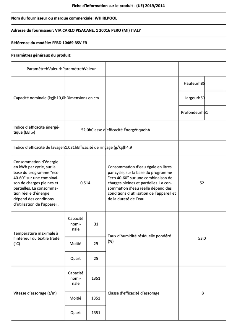 Imagen de la primera página del manual del dispositivo FFBD 10469 BSV FR