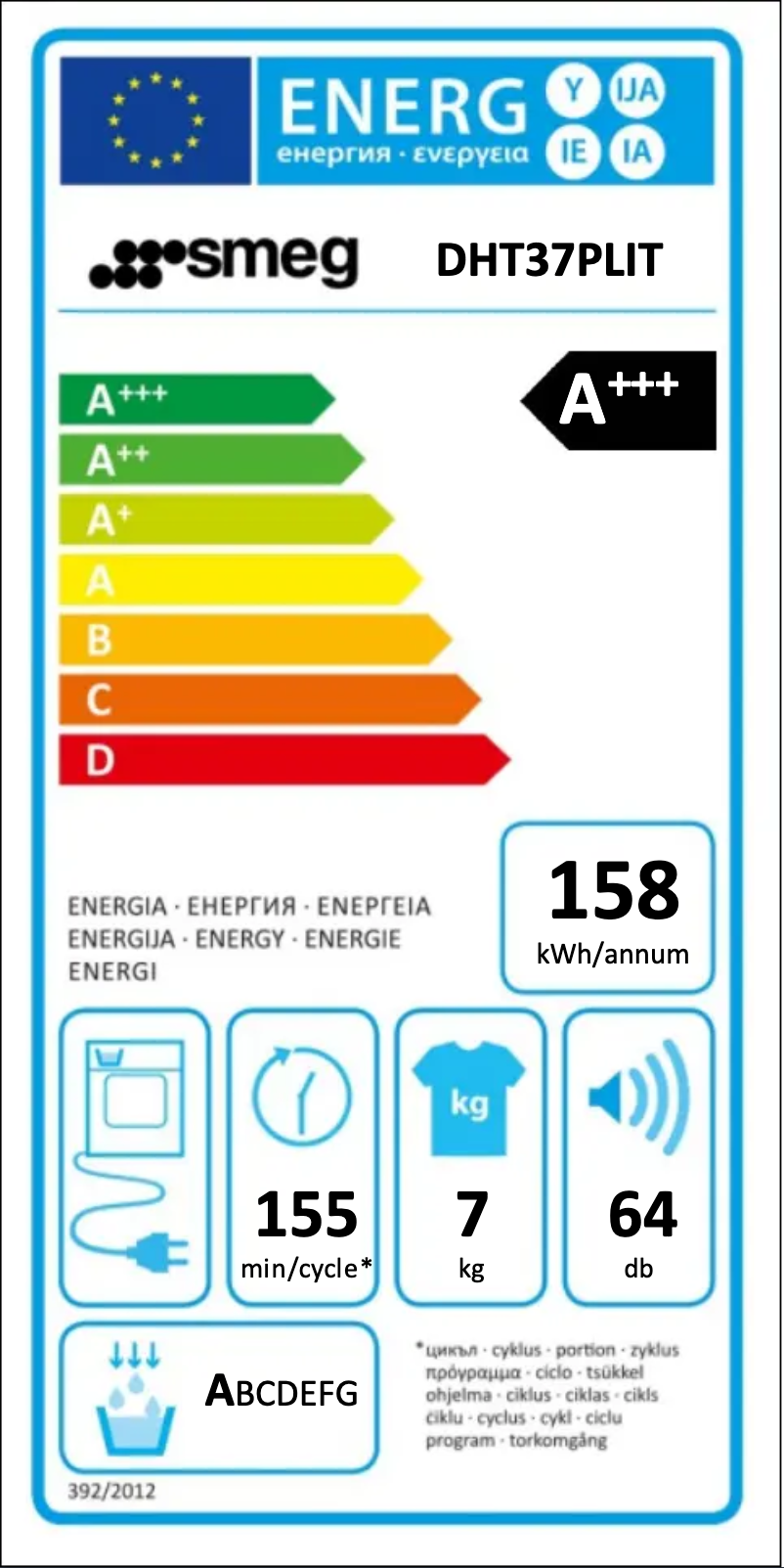 Page 1 de la notice Label énergétique Smeg DHT37PLIT
