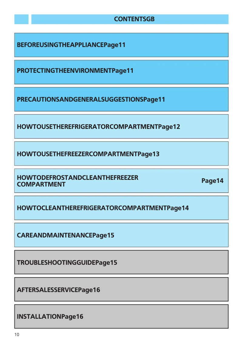 Page 1 de la notice Manuel utilisateur Bauknecht KVC 2452/2