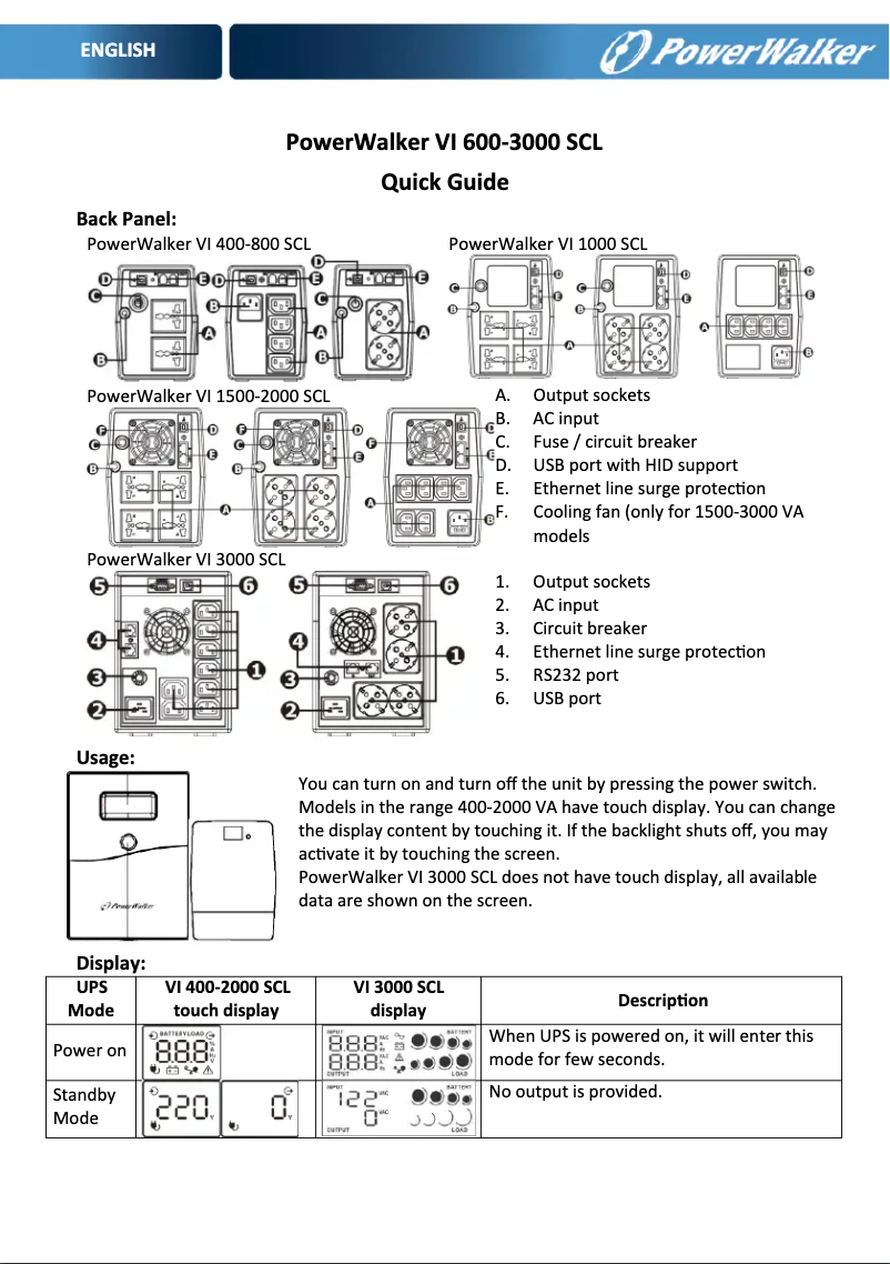 Page n°1 - Manuel utilisateur PowerWalker VI 3000 SCL