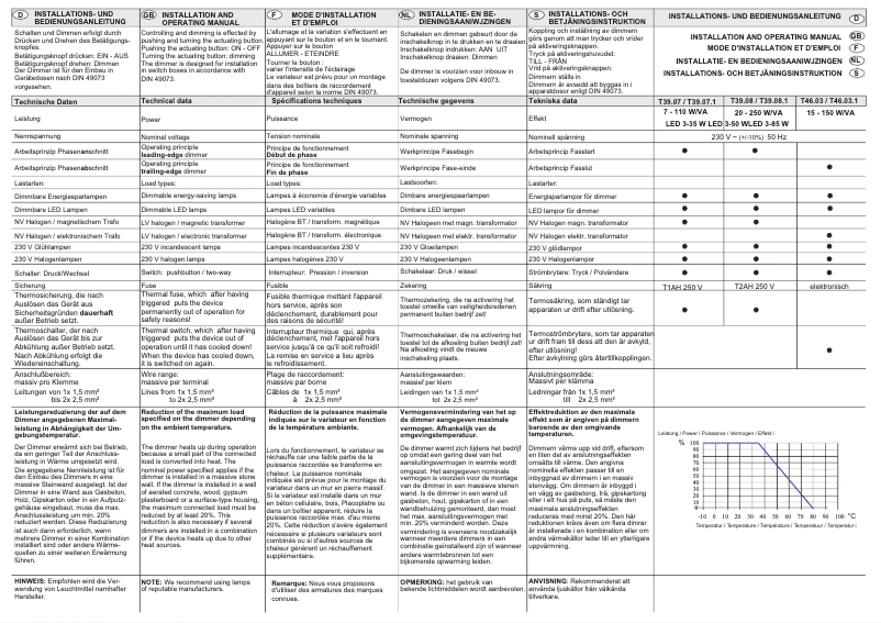 Page 1 de la notice Manuel utilisateur Ehmann T39.08