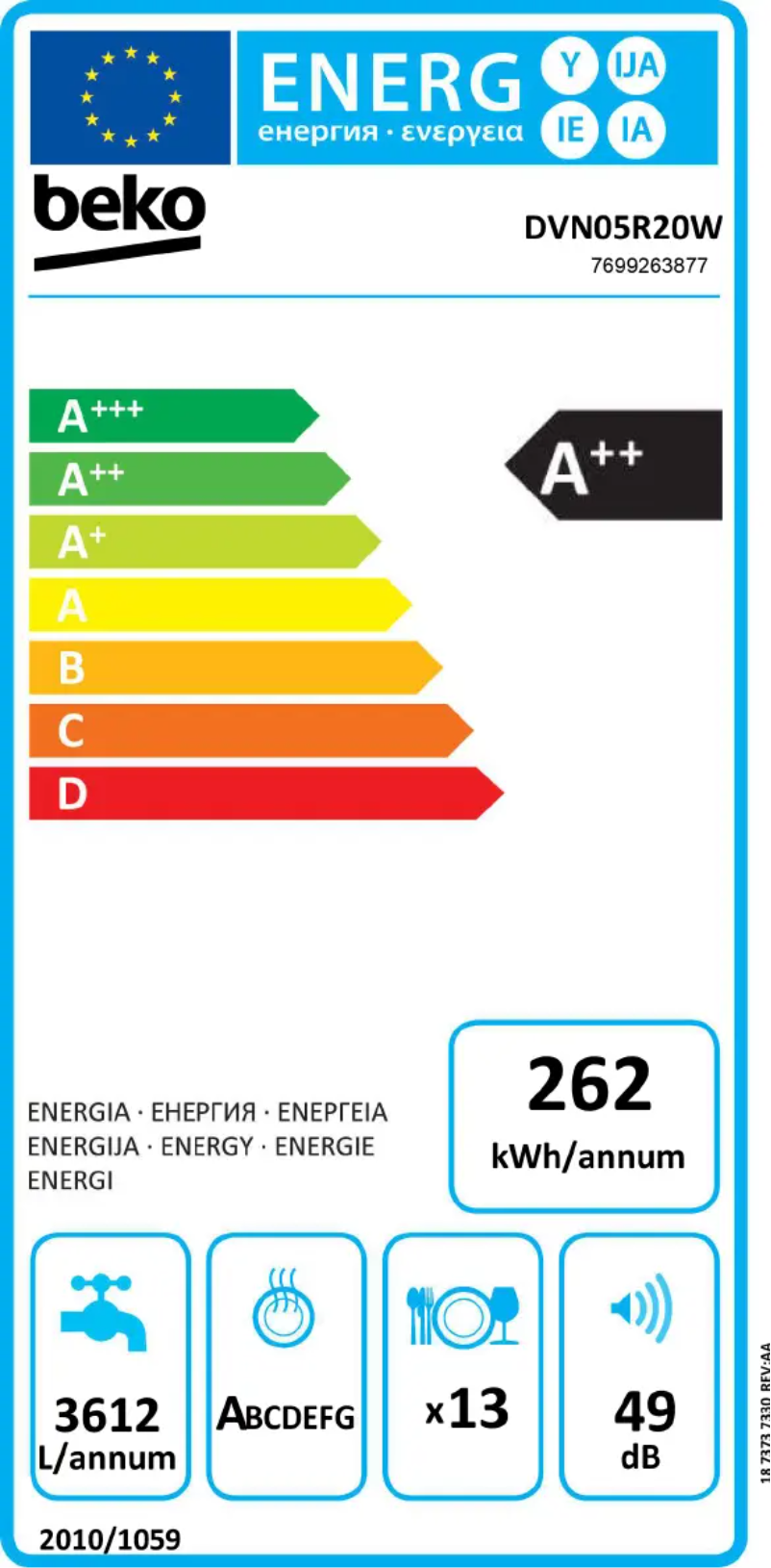 Image de la première page du manuel de l'appareil DVN05R20