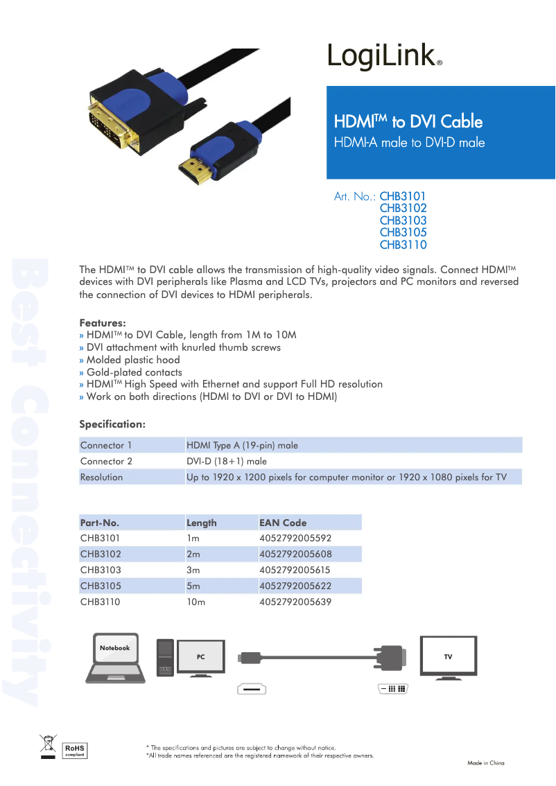 Page n°1 - Manuel utilisateur LogiLink CHB3103