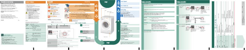Page 1 de la notice Manuel utilisateur Bosch WLO24160FF