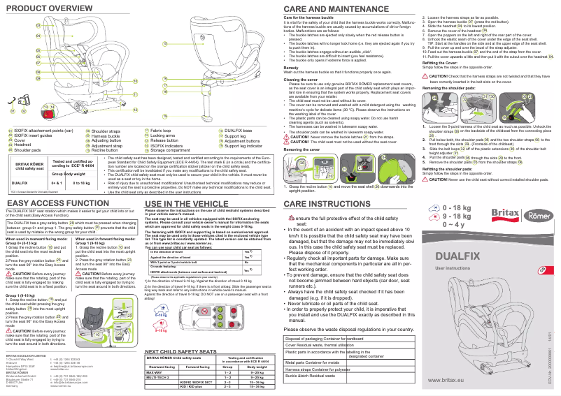 Page n°1 - Manuel utilisateur Römer Dualfix