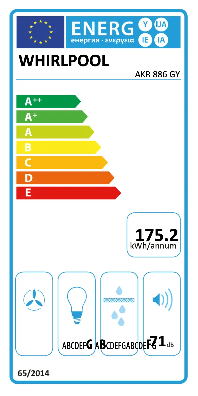 Página 1 del manual Etiqueta energética Whirlpool AKR 886 GY