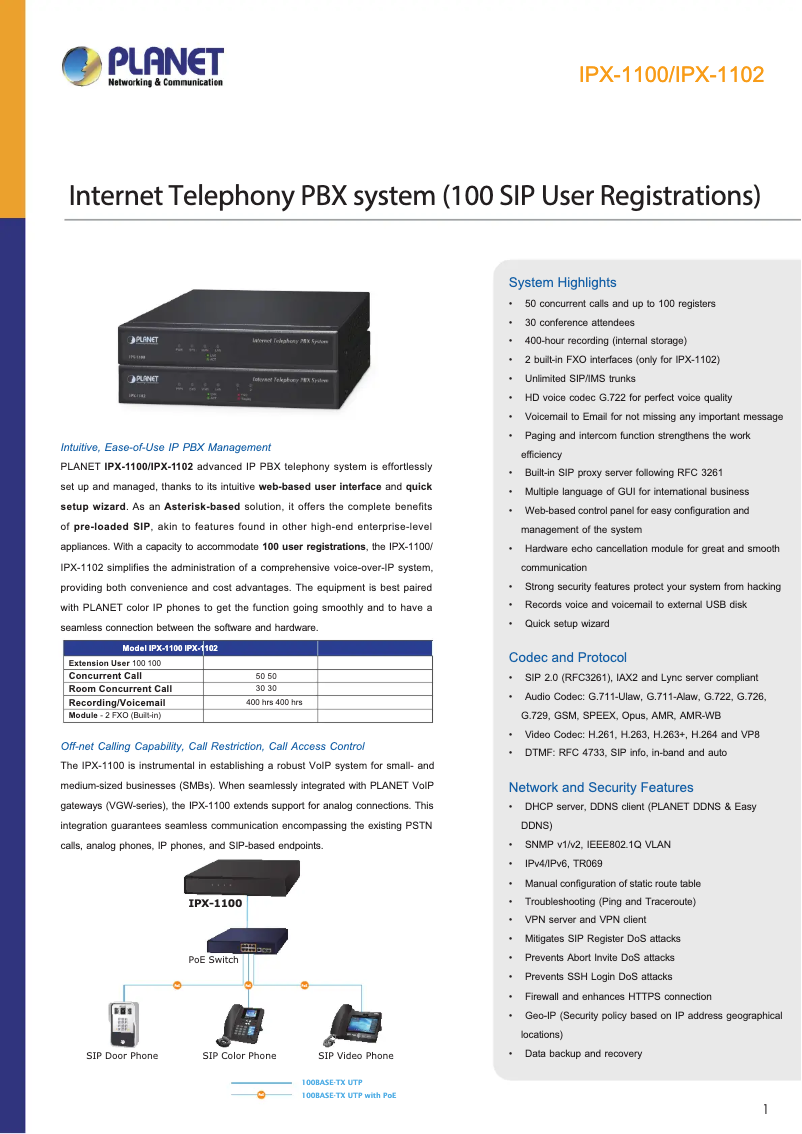 Image de la première page du manuel de l'appareil IPX-1102