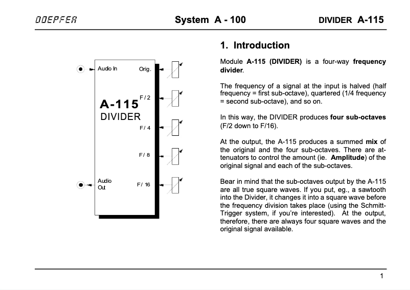 Page n°1 - Manuel utilisateur Doepfer A-115