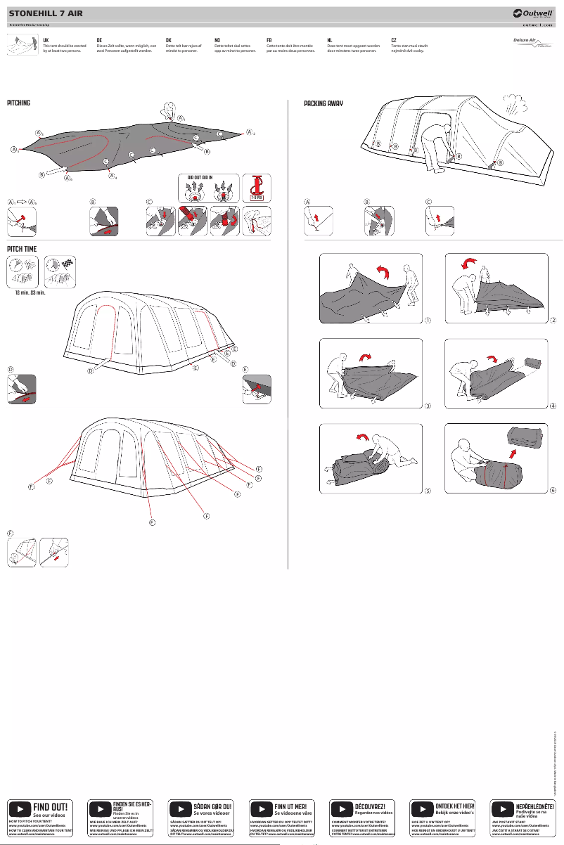 Image de la première page du manuel de l'appareil Stonehill 7 Air