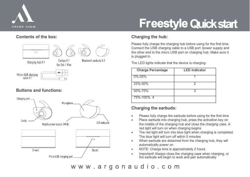 Page n°1 - Manuel utilisateur Argon Freestyle