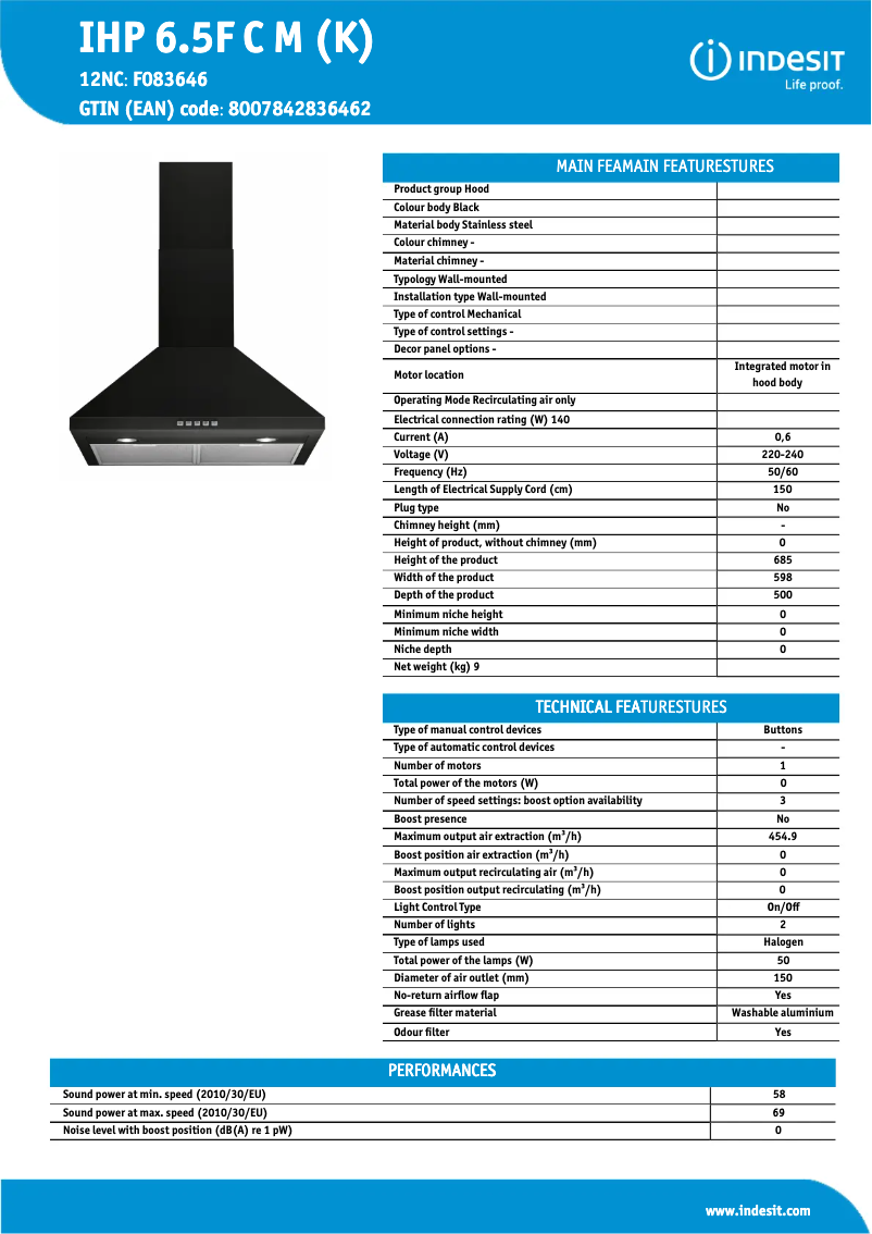 Image de la première page du manuel de l'appareil IHP 6.5F C M K