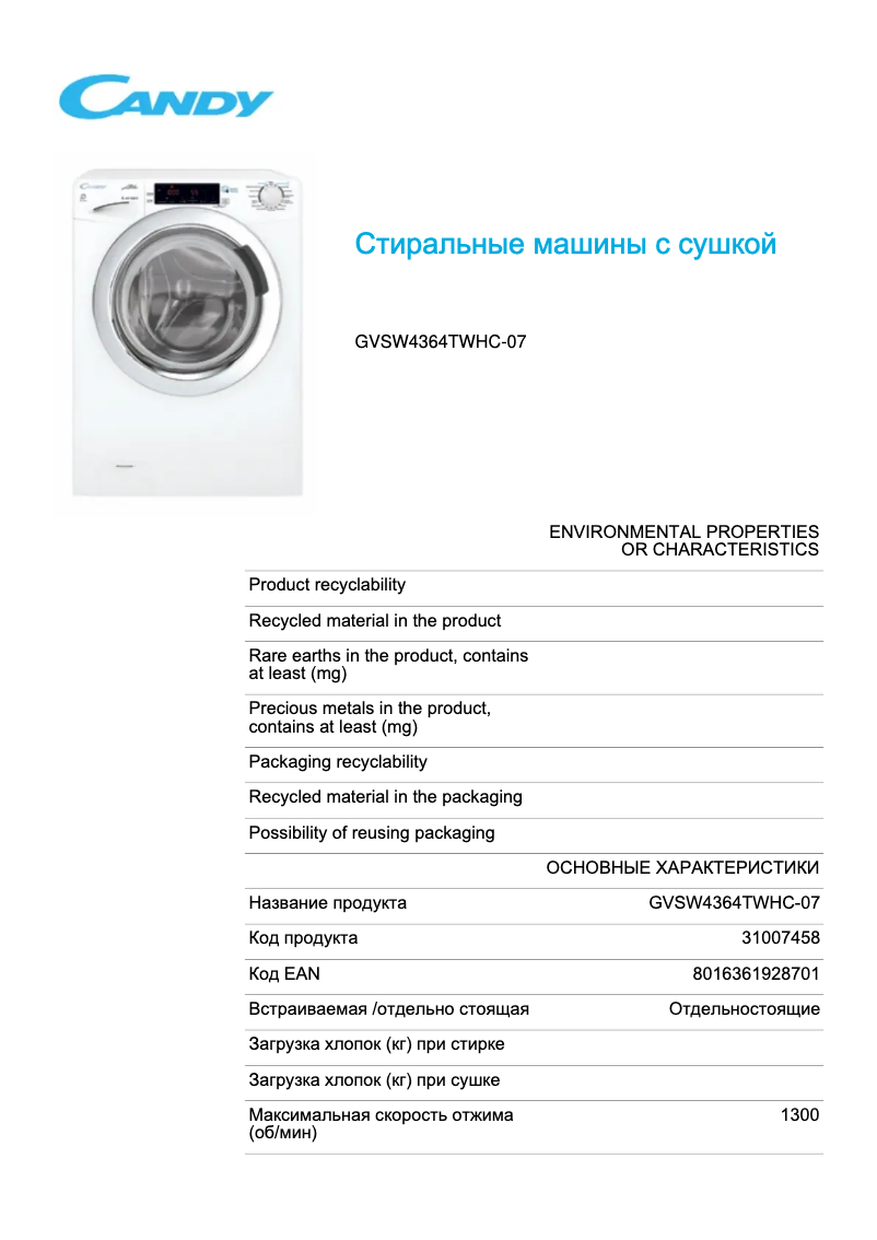 Page 1 of the manual Technical Sheet Candy GVSW4364TWHC-07