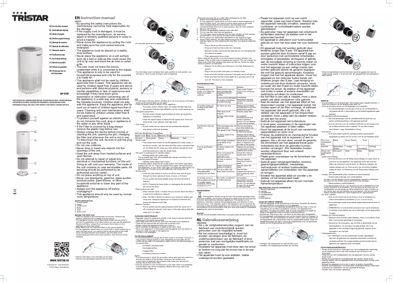 Page n°1 - Manuel utilisateur TriStar AP-4787
