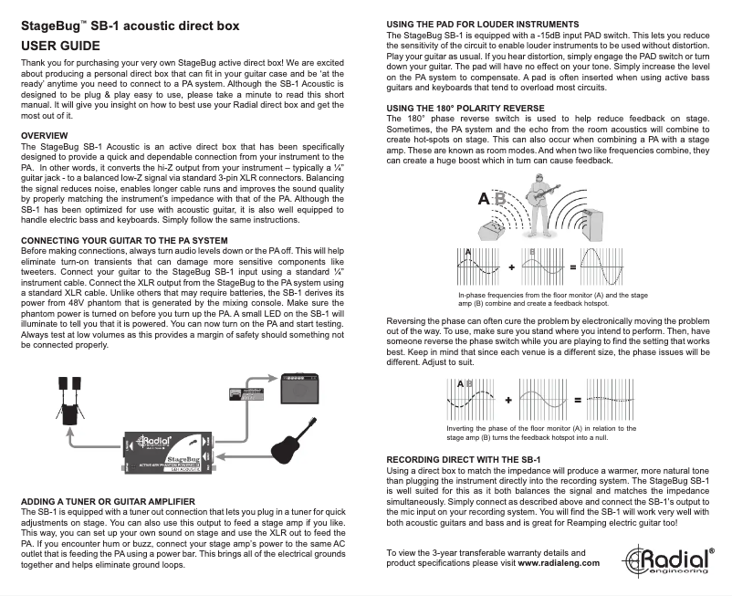 Image de la première page du manuel de l'appareil StageBug SB-1
