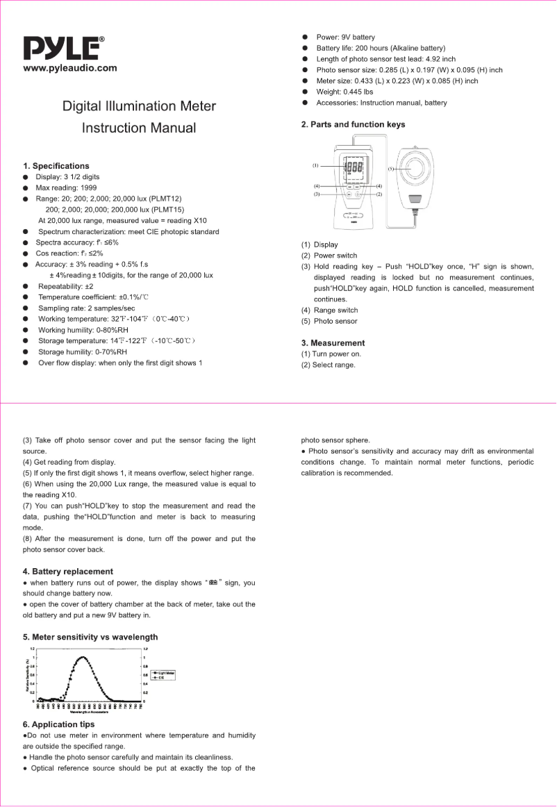 Page n°1 - Manuel utilisateur Pyle PLMT15