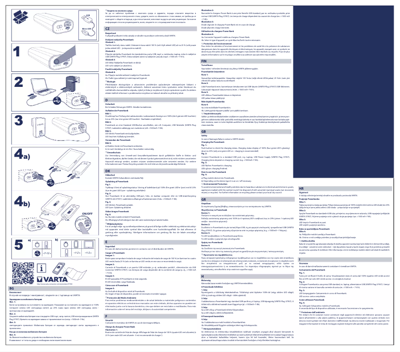 Página 1 del manual Manual de usuario Varta Power bank 5200