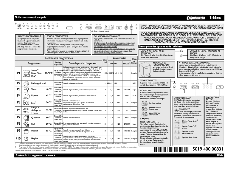 Page 1 de la notice Manuel utilisateur Bauknecht GSX 102414