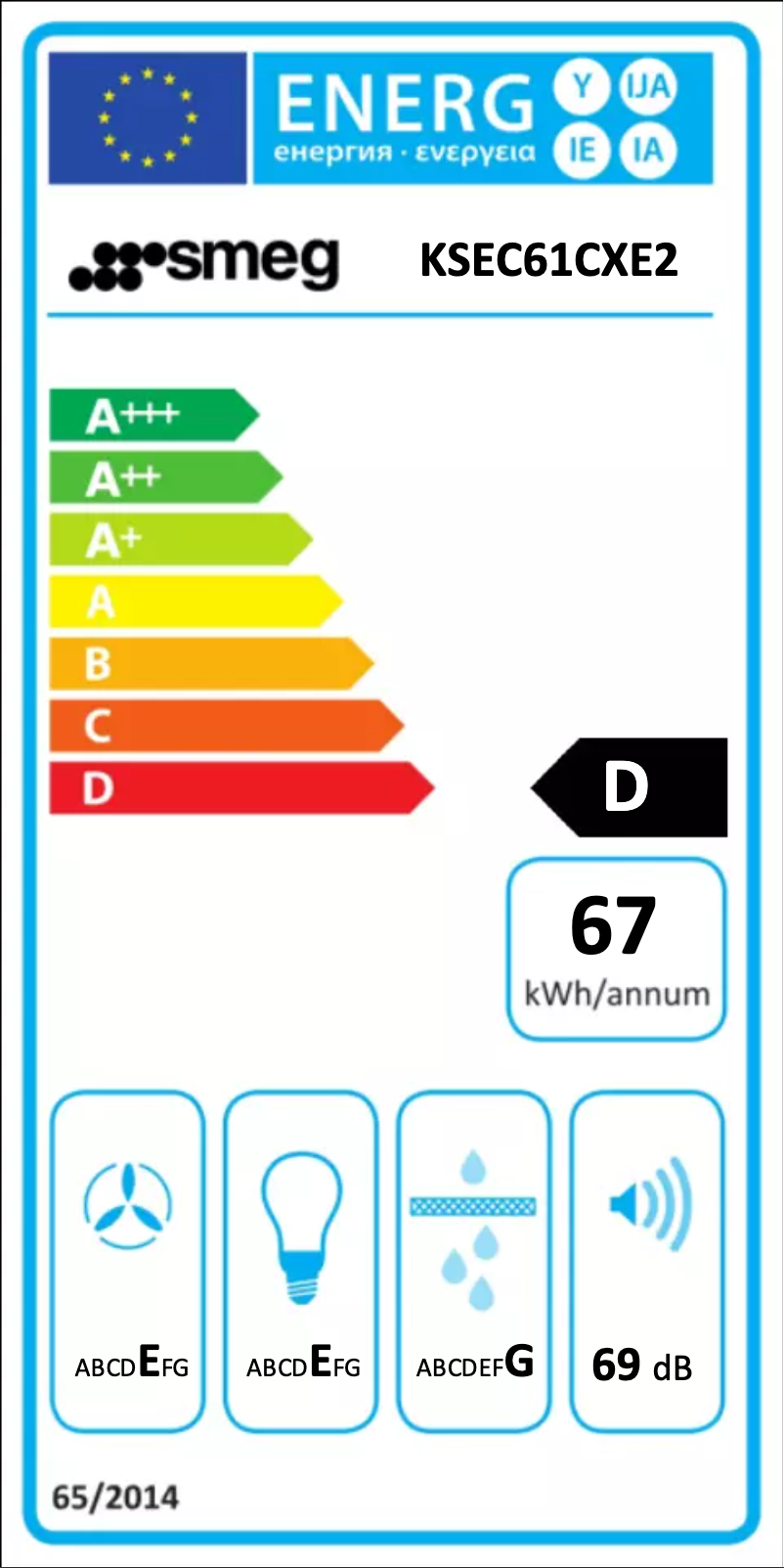 Page 1 de la notice Label énergétique Smeg KSEC61CXE2