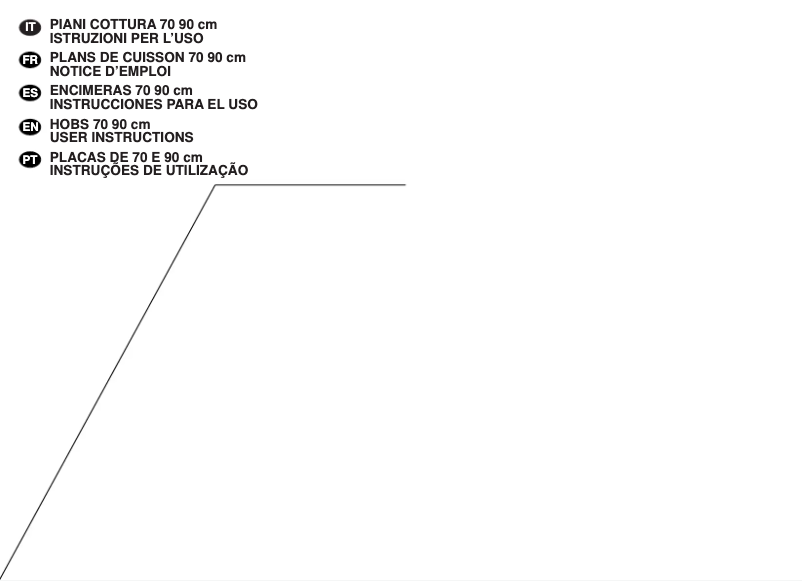 Image de la première page du manuel de l'appareil PCP900/1SDCX