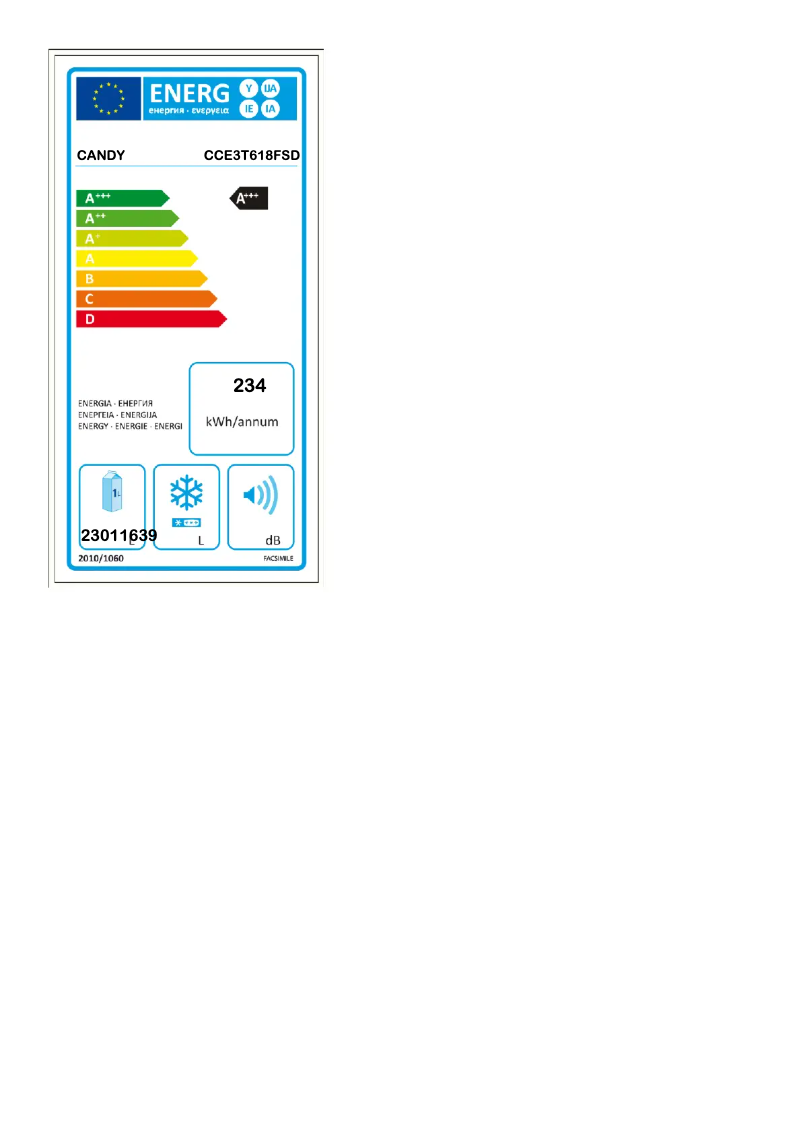 Page n°1 - Label énergétique Candy CCE3T618FSD