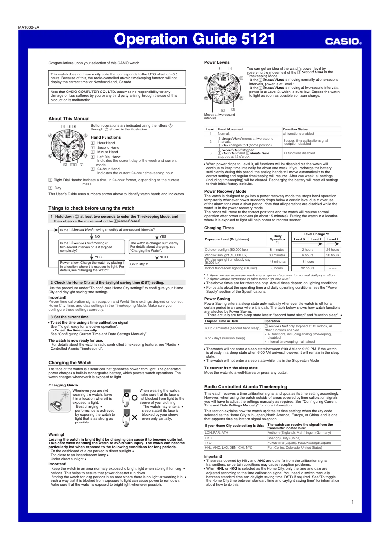 Page 1 de la notice Manuel utilisateur Casio G-Shock Classic GW-7900B-1ER