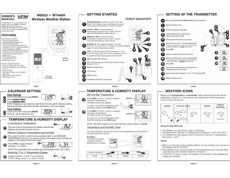 Page 1 de la notice Manuel utilisateur UPM WD633