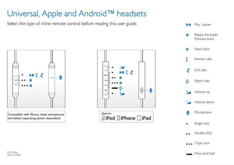 Page 1 of the manual User Manual Philips Fidelio M1MKII