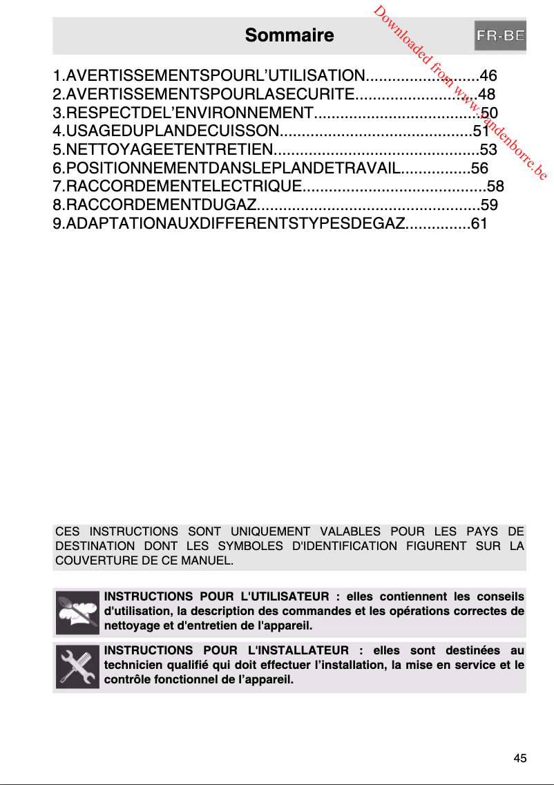 Página 1 del manual Manual de usuario Smeg SR964PGH