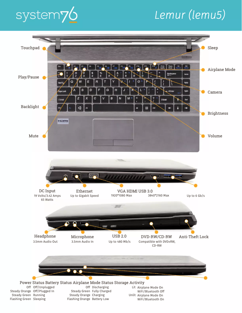 Page n°1 - Guide de démarrage rapide System76 Lemur Pro