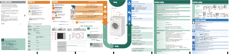 Page 1 de la notice Manuel utilisateur Bosch WAE2447PEE