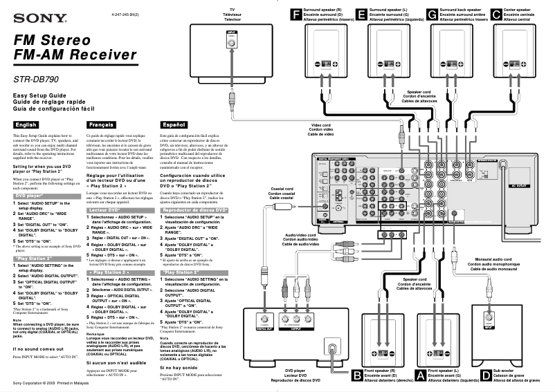 Image de la première page du manuel de l'appareil STR-DB790