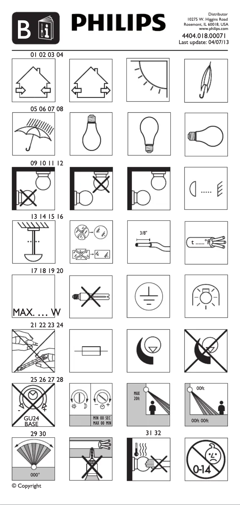 Page n°1 - Manuel utilisateur Philips hue 712103148