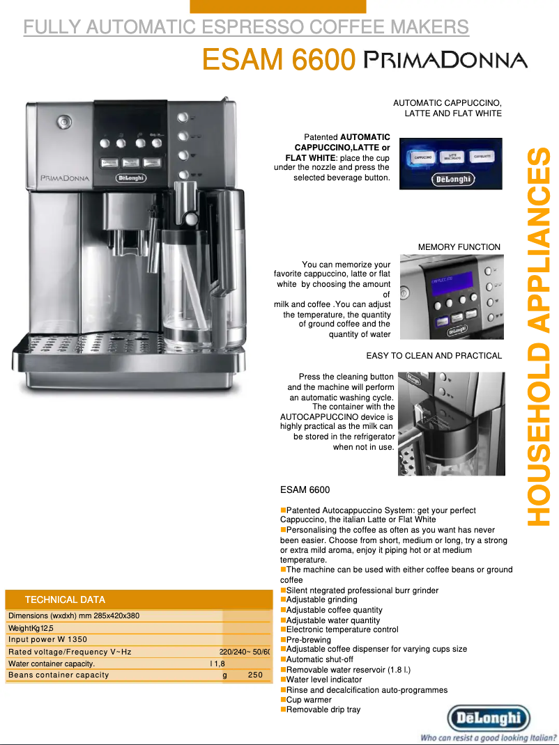 Page 1 of the manual Technical Sheet DeLonghi PrimaDonna ESAM 6600