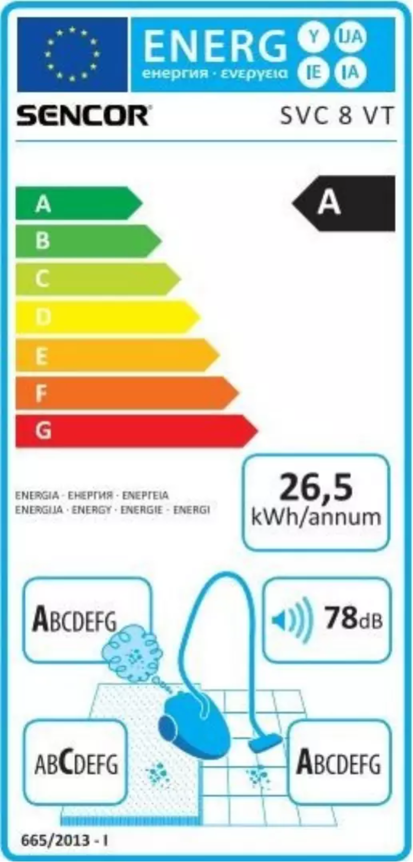 Page n°1 - Manuel utilisateur Sencor SVC 8VT TIZIO