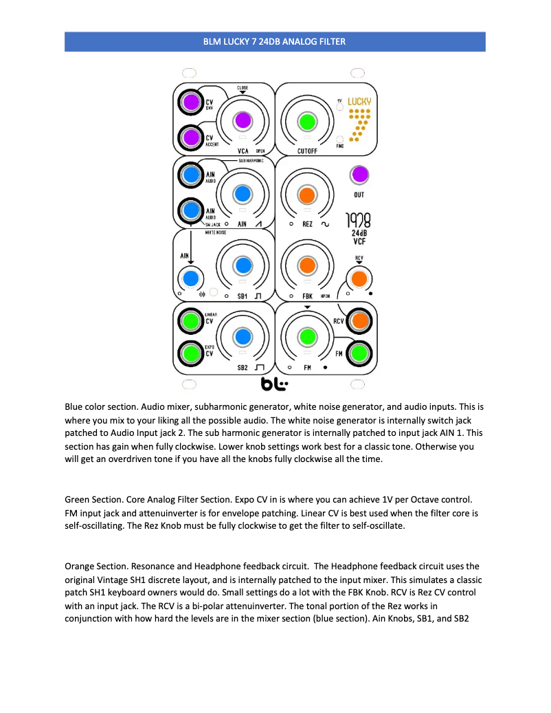 Page 1 de la notice Manuel utilisateur Blue Lantern Lucky 7