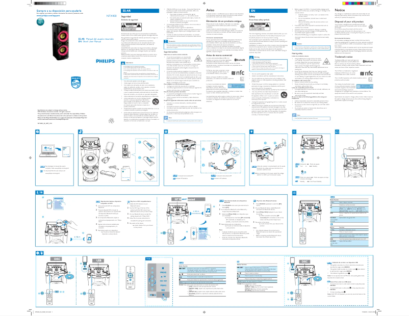 Page n°1 - Guide de démarrage rapide Philips NTX400