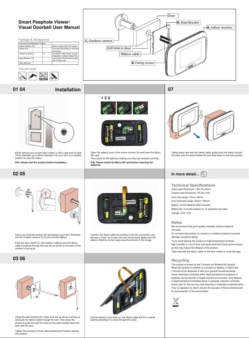 Page n°1 - Manuel utilisateur Nedis DOORS10BK