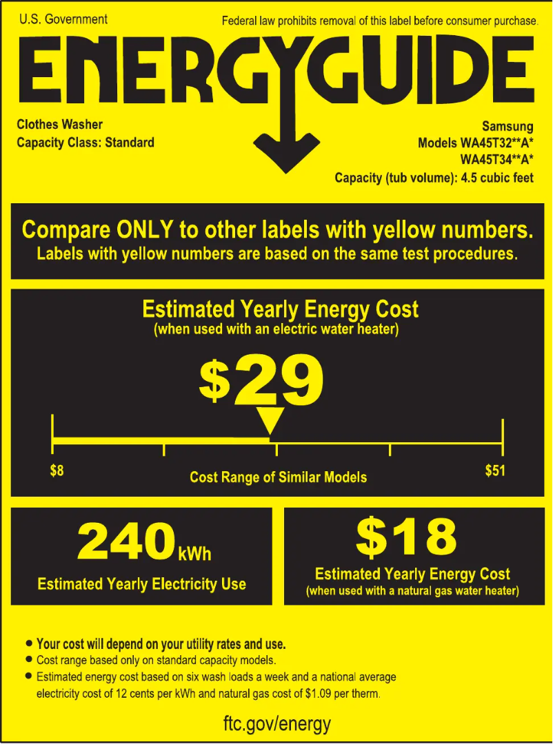 Page 1 de la notice Label énergétique Samsung WA45T3400AW
