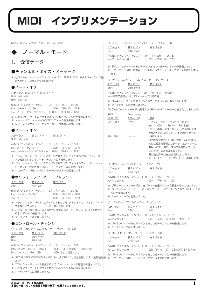 Imagen de la primera página del manual del dispositivo TD-6V